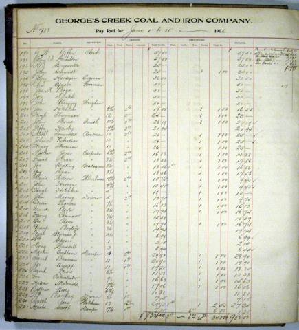 Photocopy of Payroll account ledger 1906