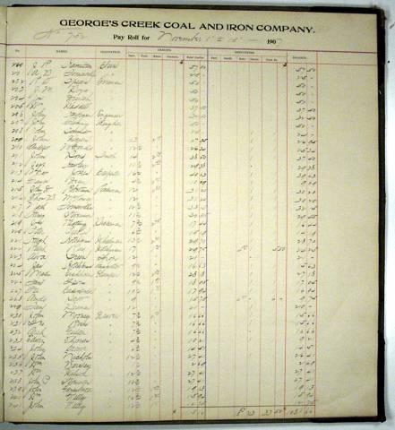 Photocopy of Payroll account ledger 1907