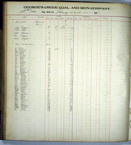 Photocopy of Payroll account ledger 1906