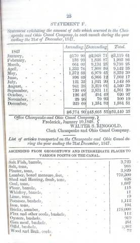 Copy of Annual Report Statement, Chesapeake and Ohio canal company, 1848; pg 25