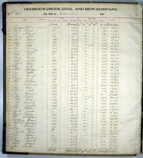 Image of payroll ledger 1906