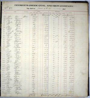 Photocopy of Payroll account ledger 1906