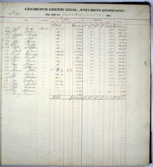 Photocopy of Payroll account ledger 1906