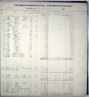 Photocopy of Payroll account ledger 1906