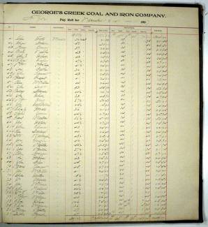 Photocopy of Payroll account ledger 1906