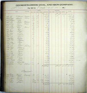 Photocopy of Payroll account ledger 1907