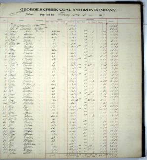 Photocopy of Payroll account ledger 1907