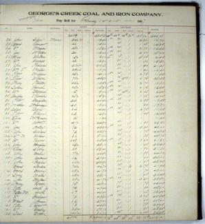 Photocopy of Payroll account ledger 1906