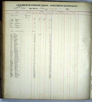 Photocopy of Payroll account ledger 1906