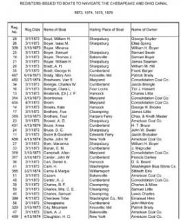 Capture of spreadsheet - Canal Boat Register 1873-76