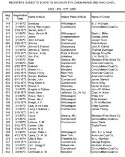 Capture of spreadsheet - Canal Boat Register 1873-76