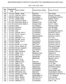 Capture of spreadsheet - Canal Boat Register 1873-76