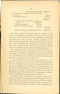 Page 15 from History of Antietam National Cemetery 1869 - "The Antietam National Cemetery"