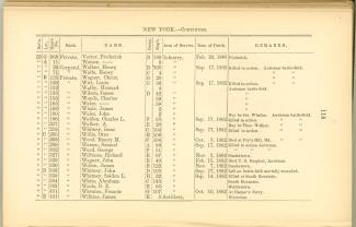 Page 117 - History of Antietam National Cemetery - New York. continued