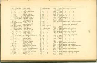Page 127 - History of Antietam National Cemetery - Ohio continued