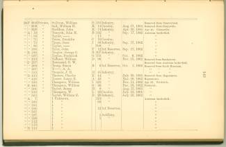 Page 149 - History of Antietam National Cemetery - Pennsylvania. continued