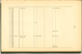 Page 151 - History of Antietam National Cemetery - Pennsylvania. continued