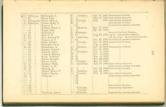Page 167 - History of Antietam National Cemetery - United States Regulars continued