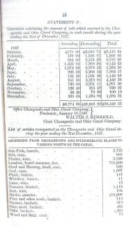 Copy of Annual Report Statement, Chesapeake and Ohio canal company, 1848