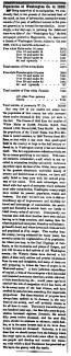 News article in Herald of Freedom & Torch Light, 1857 - "Population of Washington Co. in 1800"