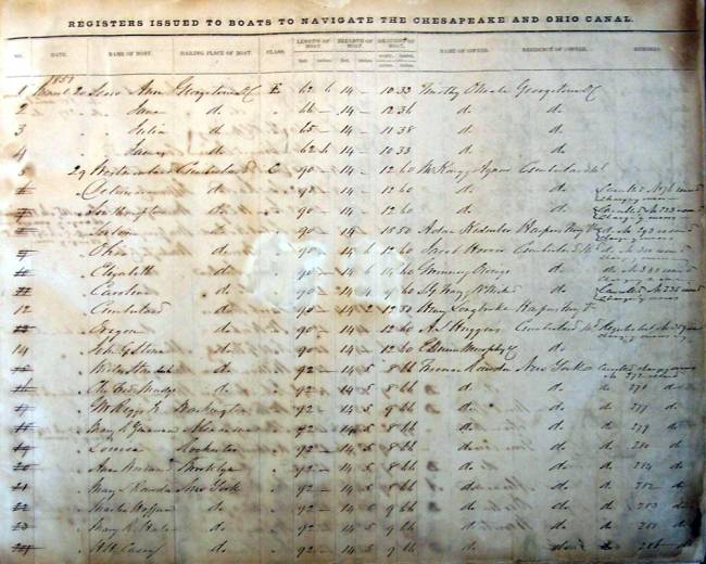 Scan of Canal Boat Ledger, 1851