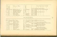 Photocopy of Antietam cemetery registry