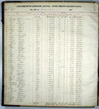 Image of payroll ledger 1906