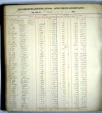 Photocopy of Payroll account ledger 1906