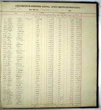 Photocopy of Payroll account ledger 1906