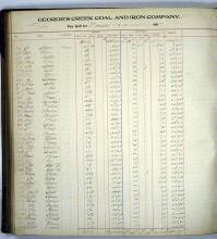 Photocopy of Payroll account ledger 1906