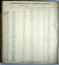 Photocopy of Payroll account ledger 1906