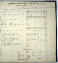 Photocopy of Payroll account ledger 1906