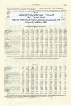 Photocopy of History of Western Maryland Population 1790-1880s
