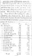 News article from The Alleganian - Allegany County Official,  1864-10-19