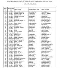 Capture of spreadsheet - Canal Boat Register 1873-76