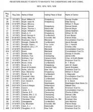 Capture of spreadsheet - Canal Boat Register 1873-76