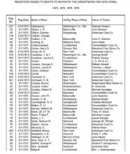 Capture of spreadsheet - Canal Boat Register 1873-76