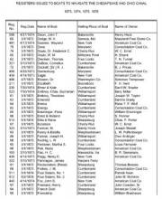 Capture of spreadsheet - Canal Boat Register 1873-76