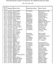 Capture of spreadsheet - Canal Boat Register 1873-76