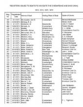 Capture of spreadsheet - Canal Boat Register 1873-76