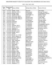Capture of spreadsheet - Canal Boat Register 1873-76