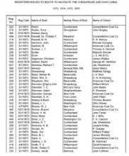 Capture of spreadsheet - Canal Boat Register 1873-76