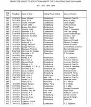 Capture of spreadsheet - Canal Boat Register 1873-76