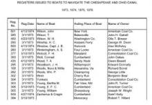 Capture of spreadsheet - Canal Boat Register 1873-76