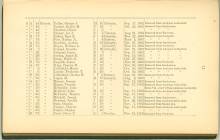 Page 71 - History of Antietam National Cemetery - Maine continued