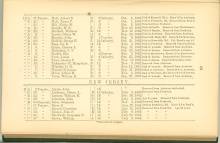 Page 89 - History of Antietam National Cemetery - New Hampshire & New Jersey