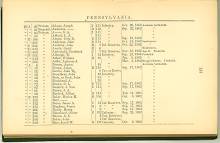 Page 133 - History of Antietam National Cemetery - Pennsylvania