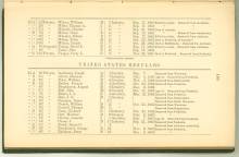 Page 165 - History of Antietam National Cemetery - Wisconsin & United States Regulars