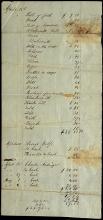 Store ledger, handwritten, from unknown time; 