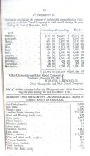 Copy of Annual Report Statement, Chesapeake and Ohio canal company, 1848